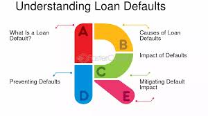 why-loan-defaults-affect-future-borrowing