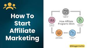 step-by-step-guide-to-starting-affiliate-marketing-in-ghana