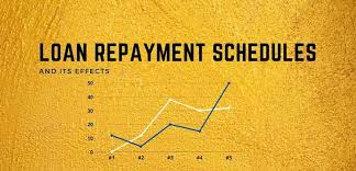 how-to-fix-late-loan-repayment-penalties-on-tala