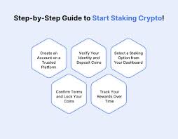 step-by-step-guide-to-staking-and-earning-passive-income-with-crypto