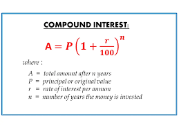 step-by-step-guide-to-understanding-compound-interest