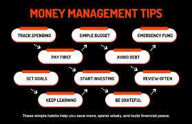 how-to-fix-poor-money-management-habits