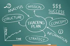 step-by-step-forex-trading-plan